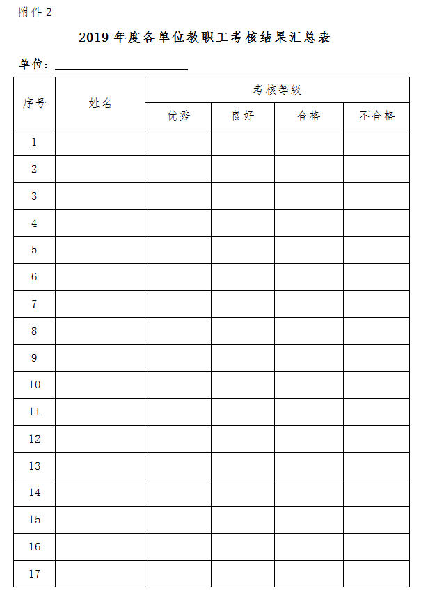 附件2