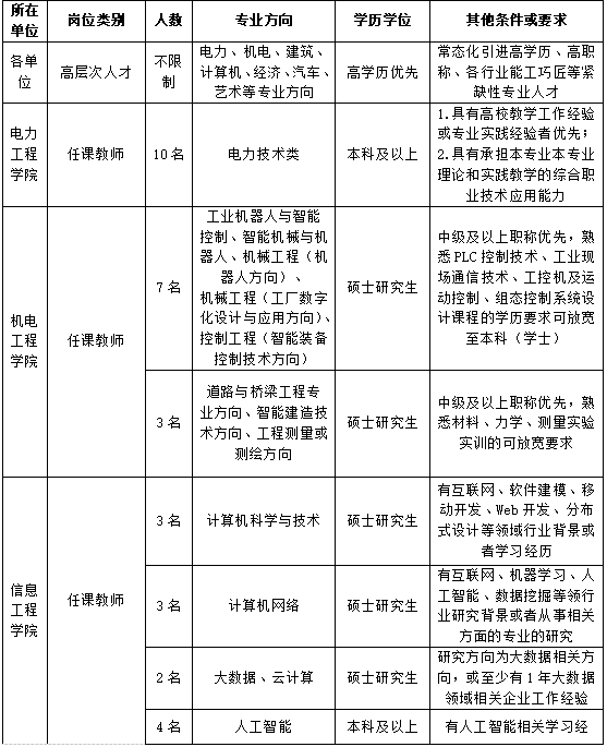 微信图片_20230213162456.png