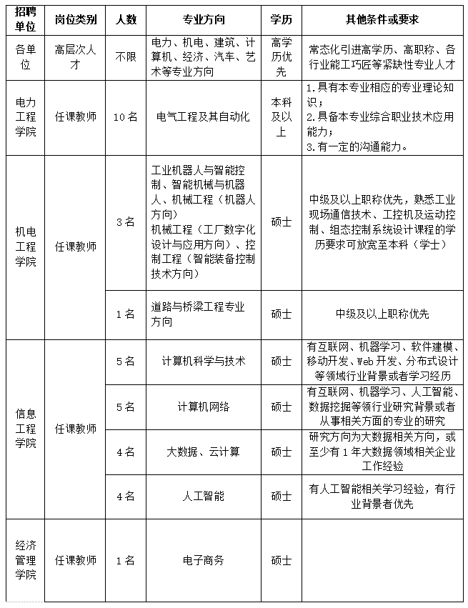 微信图片_20220827102450.png