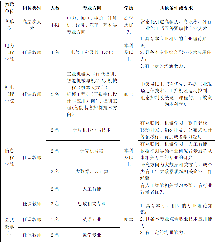 微信图片_20220913192331.png