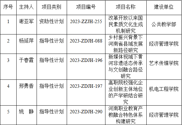 微信图片_20220520081306.png