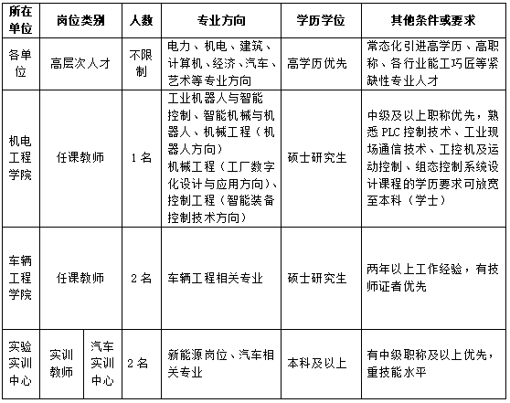 微信图片_20230316150322.png
