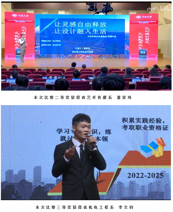 我院学生参加2020年河南省大学生职业生涯规划大赛